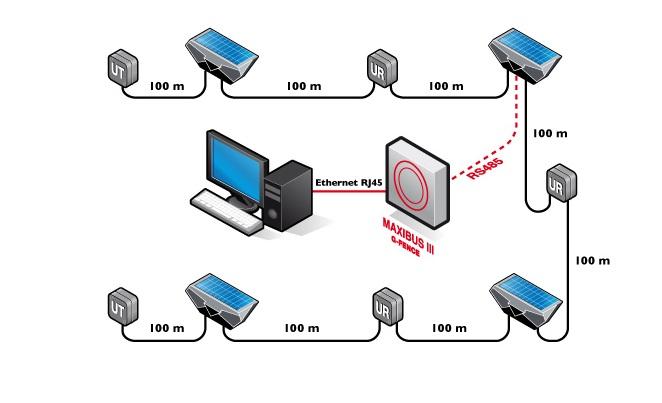 g_fence_schema_0.jpg?itok=1Fojx1jU